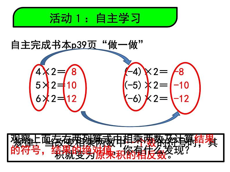 ２.３有理数的乘法课件第6页