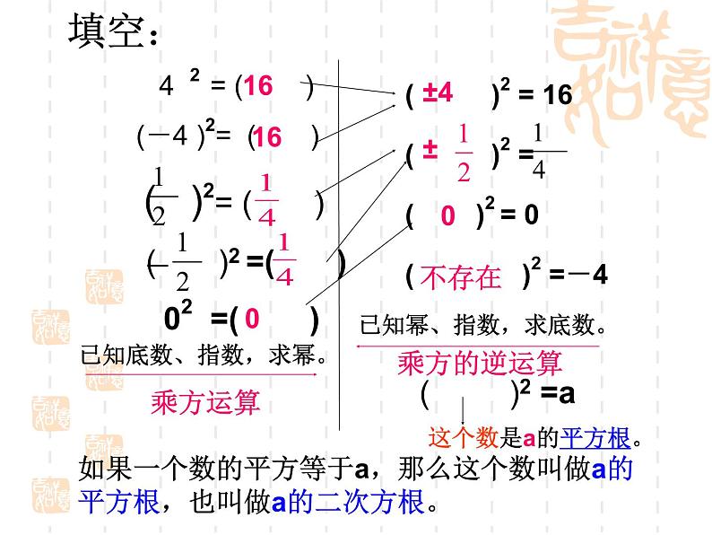 3.1平方根课件第4页