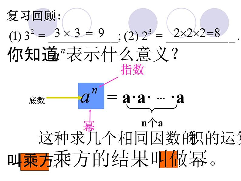 3.1同底数幂的乘法（1）课件02