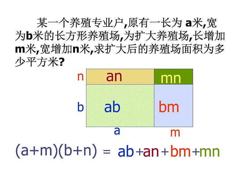 3.3多项式的乘法1课件02