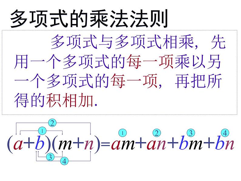 3.3多项式的乘法1课件04