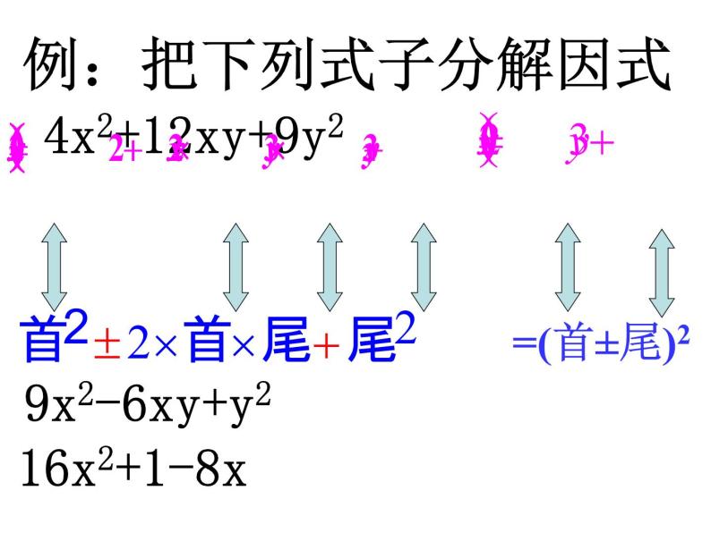 4.3用乘法公式分解因式（2）课件07