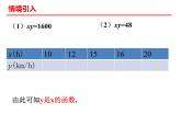 6.1反比例函数课件