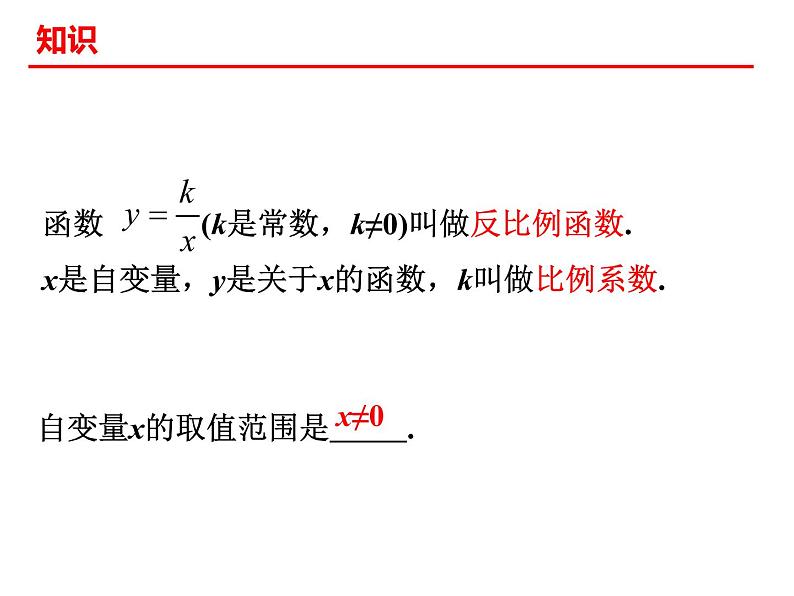 6.1反比例函数课件第4页