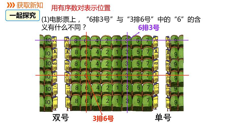 4.1 探索确定位置的方法 浙教版八年级数学上册同步课件04