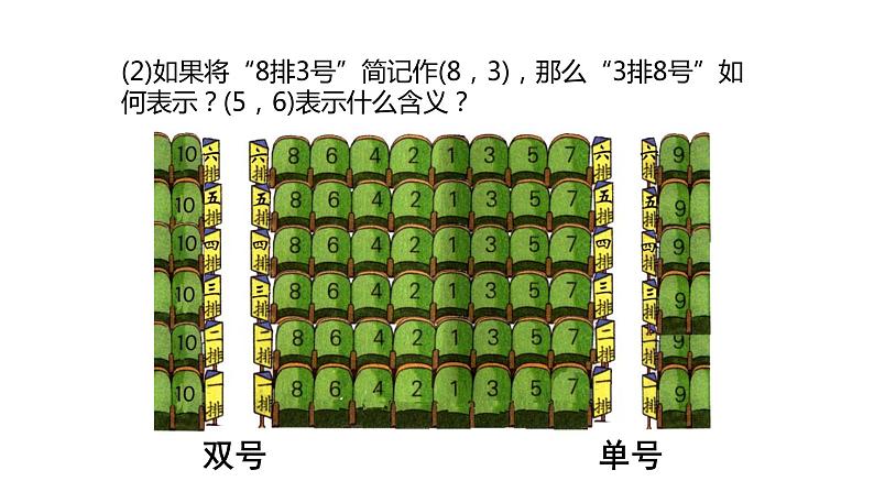 4.1 探索确定位置的方法 浙教版八年级数学上册同步课件05