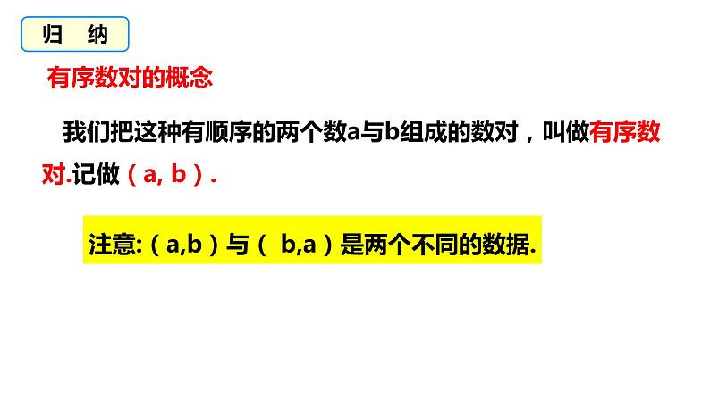 4.1 探索确定位置的方法 浙教版八年级数学上册同步课件07