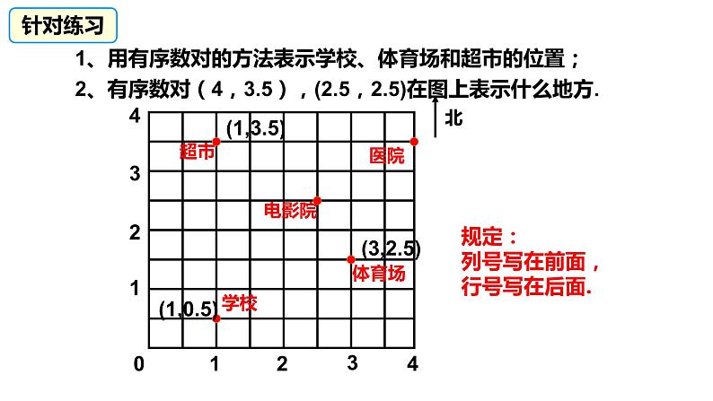 4.1 探索确定位置的方法 浙教版八年级数学上册同步课件08