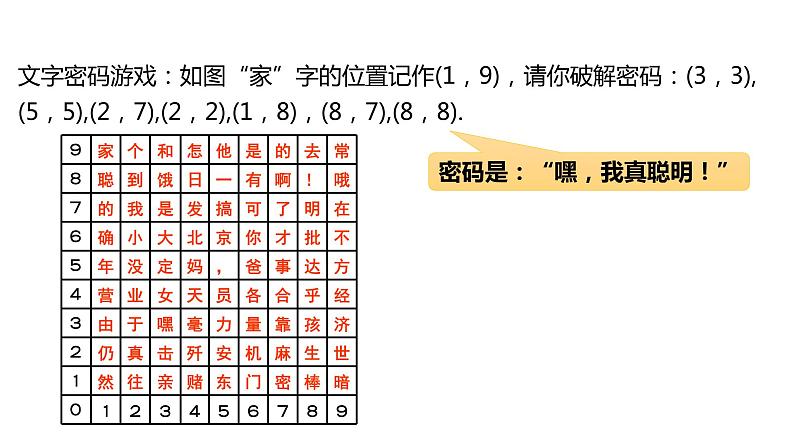 4.2 第1课时 平面直角坐标系 浙教版八年级数学上册同步课件04