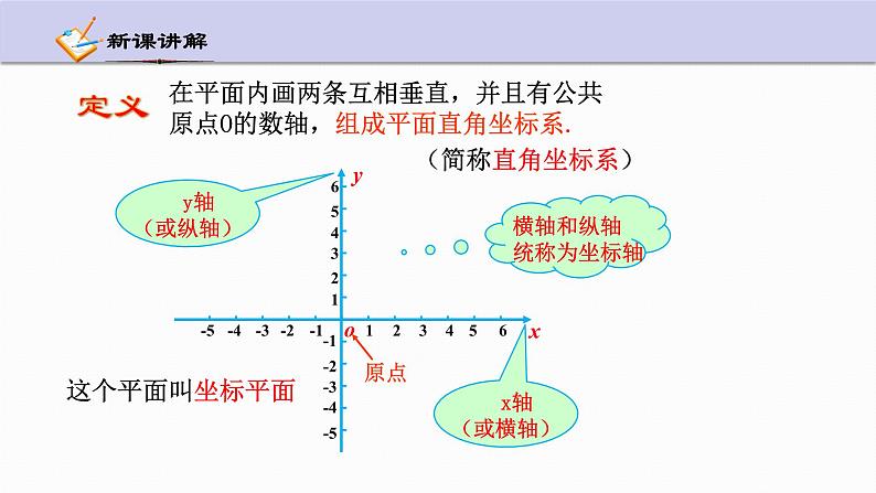 4.2 平面直角坐标系 第1课时 浙教版八年级数学上册课件07