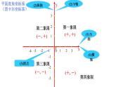 4.2 平面直角坐标系(2) 浙教版八年级数学上册课件