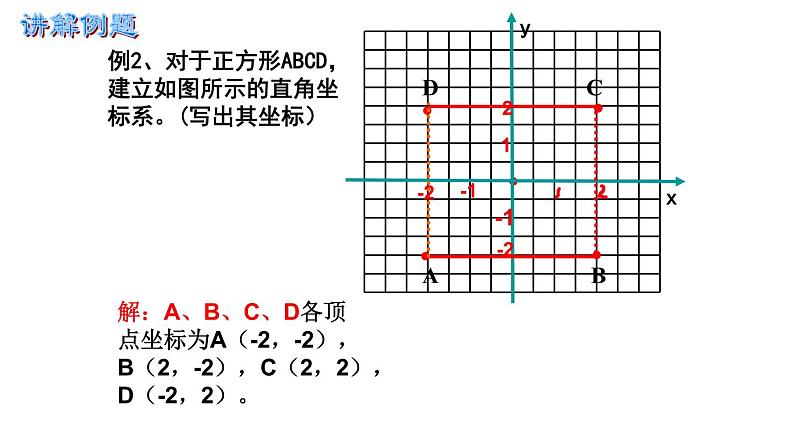 4.2 平面直角坐标系(2) 浙教版八年级数学上册课件第3页