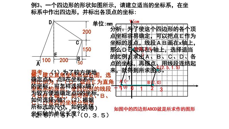 4.2 平面直角坐标系(2) 浙教版八年级数学上册课件第7页