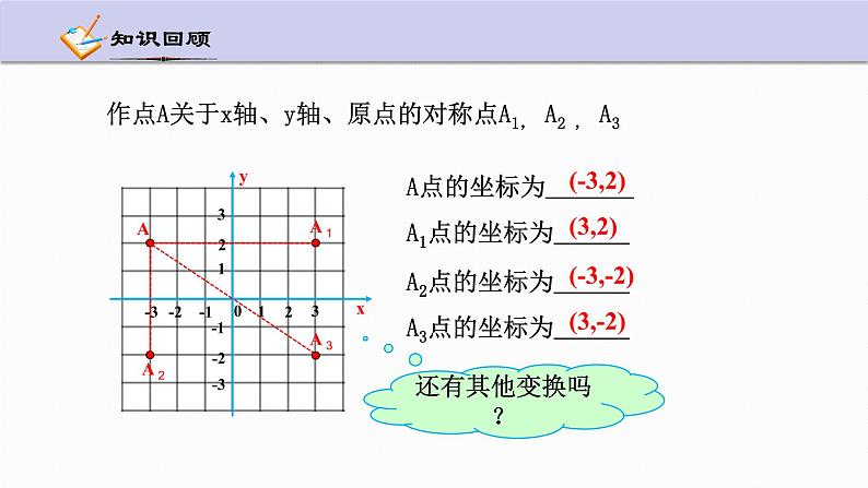 4.3 坐标平面内图形的轴对称和平移 第2课时 浙教版八年级数学上册课件03