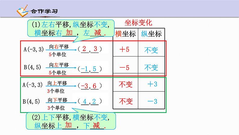 4.3 坐标平面内图形的轴对称和平移 第2课时 浙教版八年级数学上册课件05