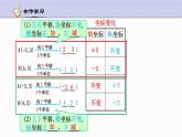 4.3 坐标平面内图形的轴对称和平移 第2课时 浙教版八年级数学上册课件