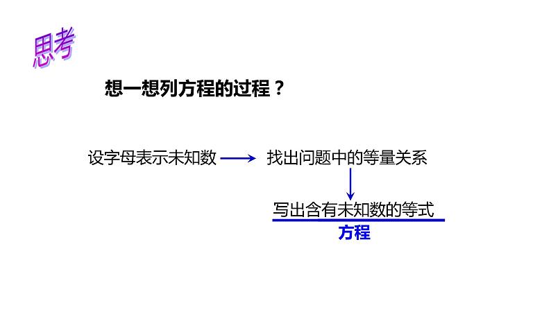 5.1 一元一次方程 浙教版数学七年级上册同步新授课件第4页