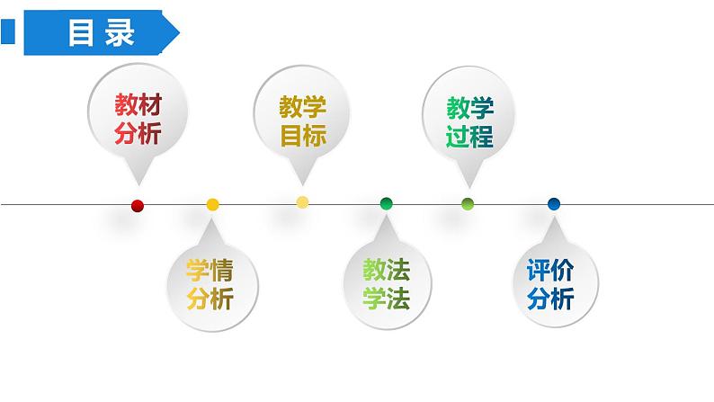 浙教版八年级上册1.1认识三角形（1）说课课件第2页