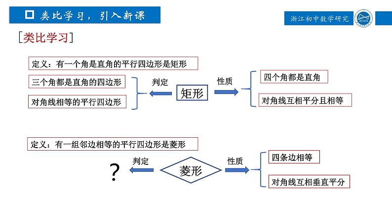 浙教版八年级下册 5.2.2 菱形 课件03