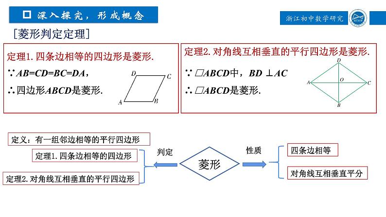 浙教版八年级下册 5.2.2 菱形 课件06