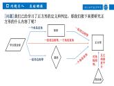 浙教版八年级下册 5.3.2 正方形 课件