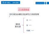 浙教版八年級(jí)下冊(cè) 5.3.2 正方形 課件