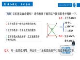 浙教版八年级下册 5.3.2 正方形 课件