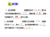 浙教版八年級下冊 6.2.2 反比例函數(shù)的圖象和性質(zhì) 課件