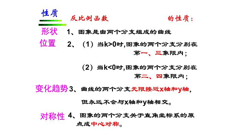 浙教版八年级下册 6.2.2 反比例函数的图象和性质 课件03