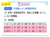 浙教版九年级上册 1.2.2  二次函数y=ax_ k的图象和性质 课件