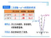 浙教版九年级上册 1.2.2  二次函数y=ax_ k的图象和性质 课件