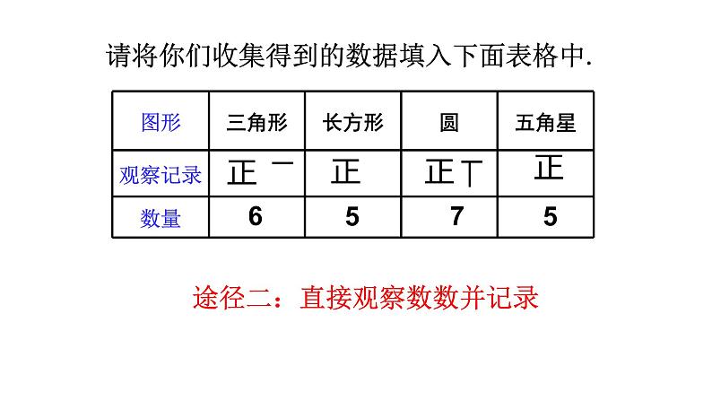 浙教版七年级下册 6.1.1数据的收集与整理 课件07