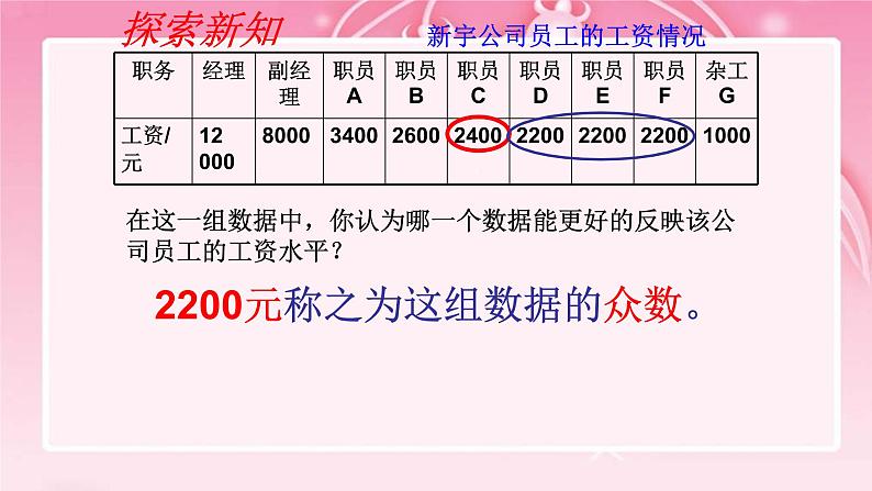 浙教版数学八年级下册 3.2 中位数和众数 课件04