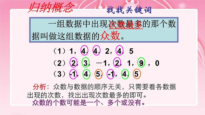 浙教版数学八年级下册 3.2 中位数和众数 课件05