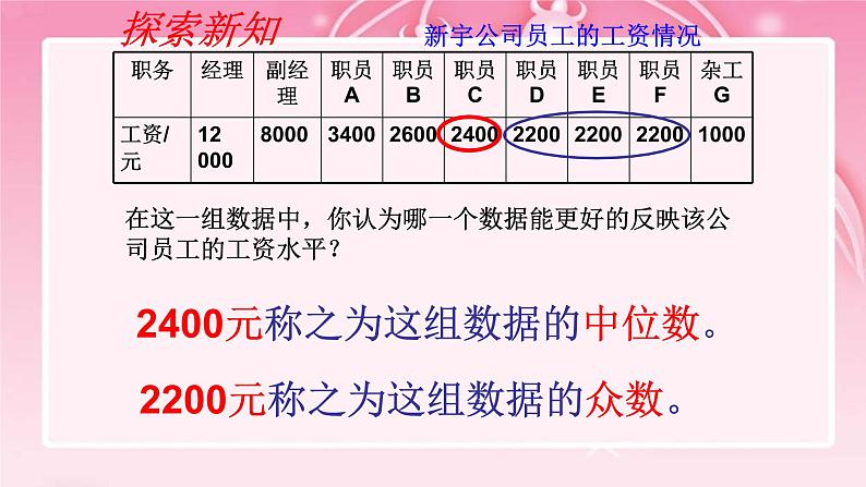 浙教版数学八年级下册 3.2 中位数和众数 课件07