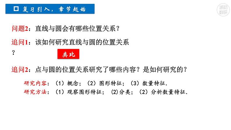 2.1.1 直线与圆的位置关系课件03