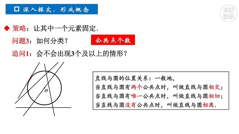 2.1.1 直线与圆的位置关系课件04