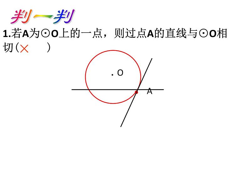 2.1直线与圆的位置关系（1）（课件）06