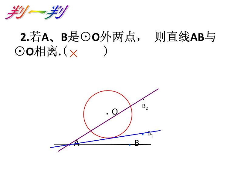 2.1直线与圆的位置关系（1）（课件）07