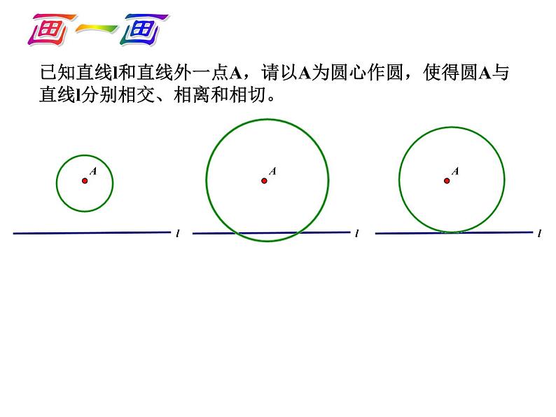 2.1直线与圆的位置关系（1）（课件）08