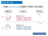 【中考专题复习】二次函数的增减性问题 课件