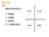4.2 第2课时建立适当的直角坐标系 浙教版八年级数学上册同步课件