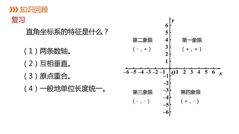 4.2 第2课时建立适当的直角坐标系 浙教版八年级数学上册同步课件02