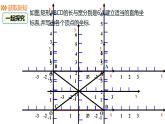 4.2 第2课时建立适当的直角坐标系 浙教版八年级数学上册同步课件