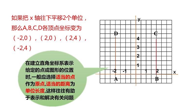 4.2 第2课时建立适当的直角坐标系 浙教版八年级数学上册同步课件06