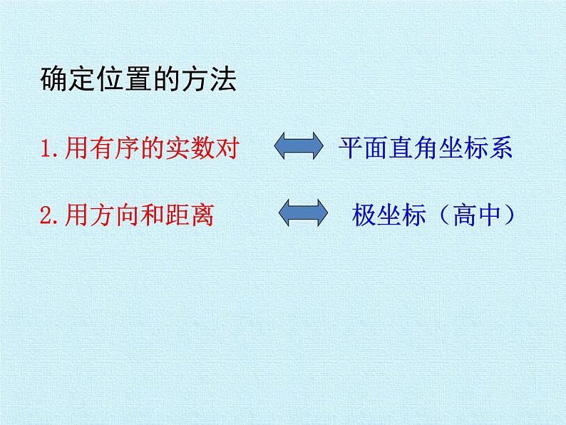 第4章 图形与坐标复习 浙教版八年级数学上册课件02