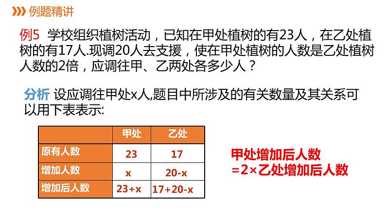 5.4.3 调配与工程问题 浙教版数学七年级上册同步新授课件第3页