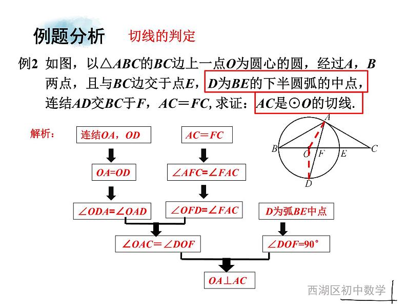 中考复习之直线与圆的位置关系课件05