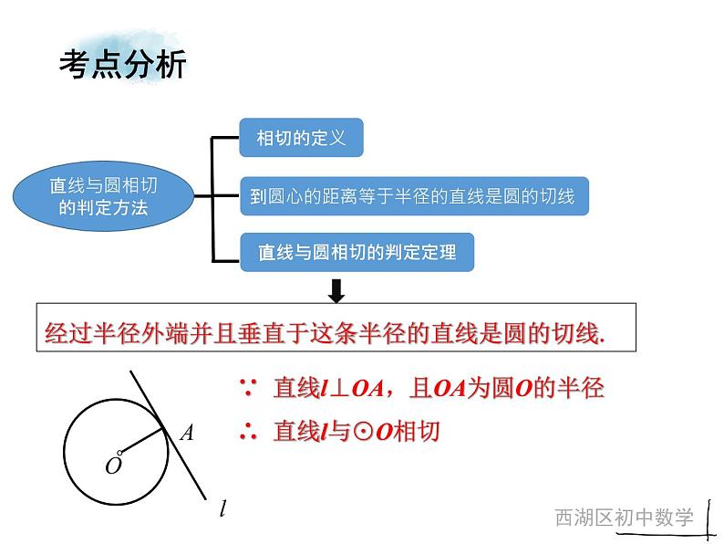 中考复习之直线与圆的位置关系课件06