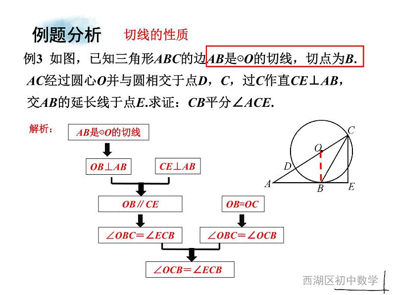 中考复习之直线与圆的位置关系课件07